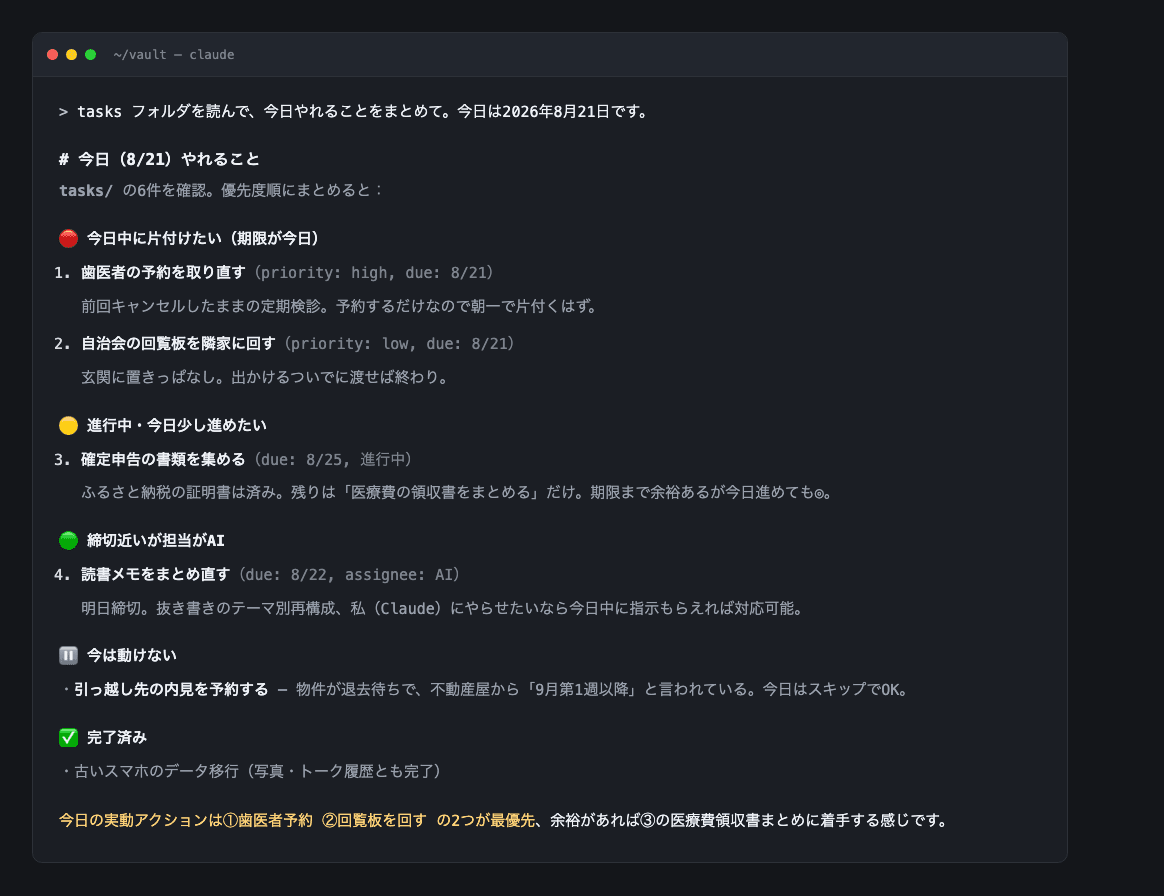 Claudeに「tasksフォルダを読んで、今日やれることをまとめて」と聞いた結果。各ファイルのfrontmatterのstatus・due・assignee・priorityを読んだうえで、今日やれること/今は動けないものを分けて返してきている