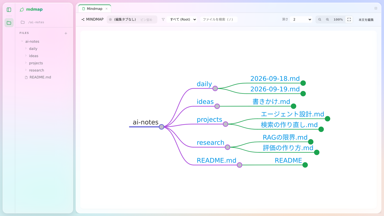 mdmapの画面。ローカルのMarkdownフォルダが、フォルダと見出しの枝分かれしたマインドマップとして表示されている。